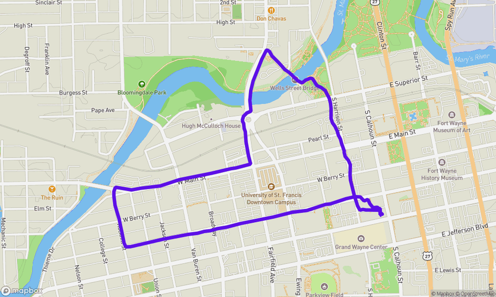 Activity map