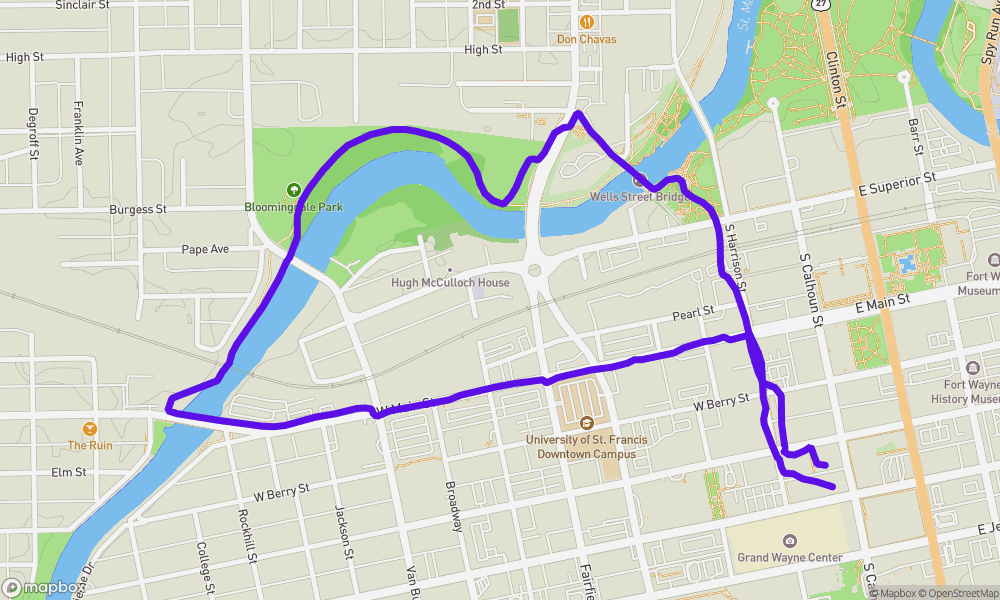 Activity map