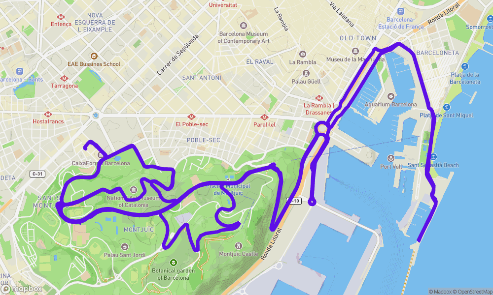 Activity map