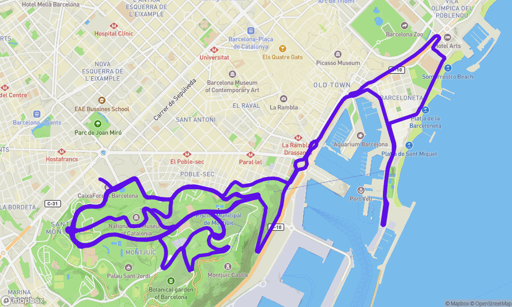 Activity map
