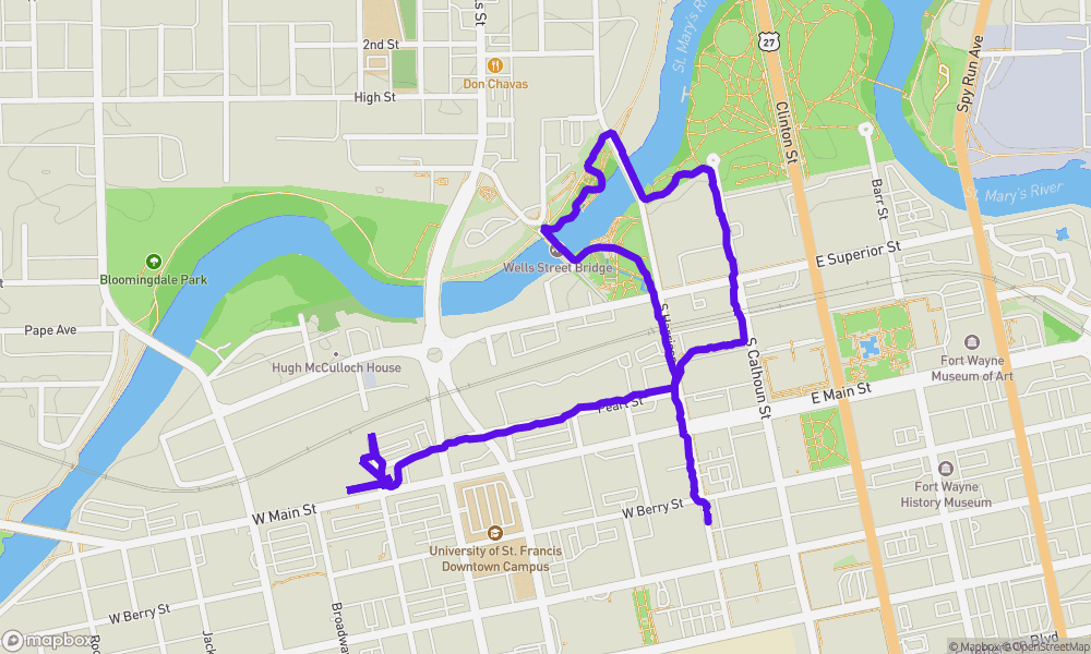 Activity map