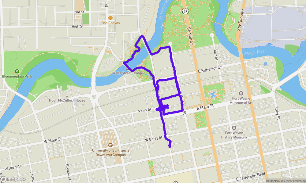 Activity map